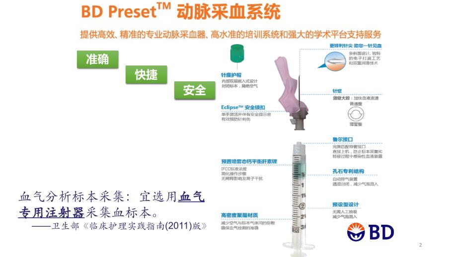 动脉采血规范操作流程ppt课件_第2页