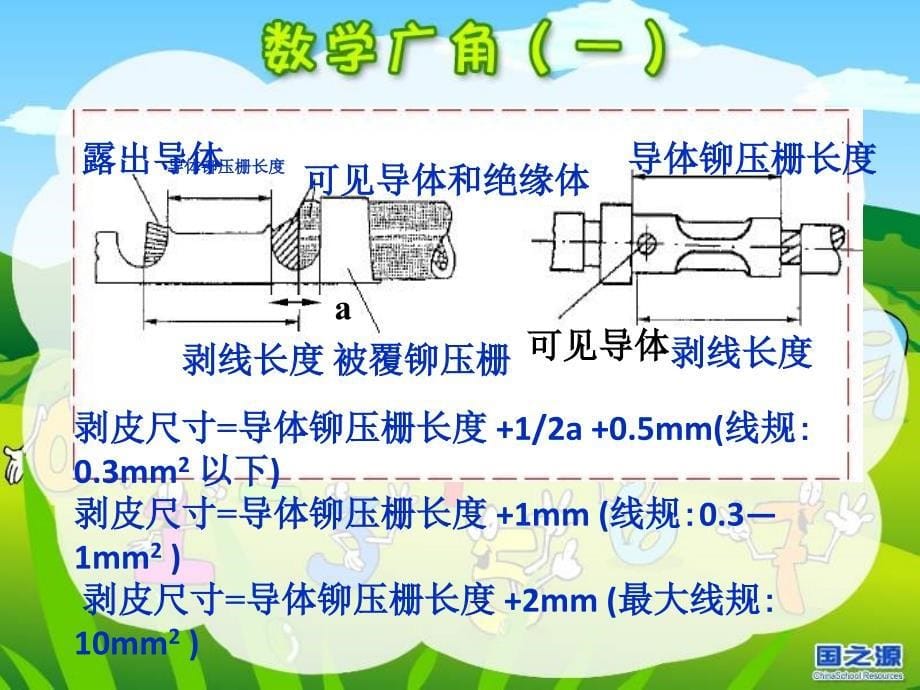 线束生产工艺流程课件_第5页