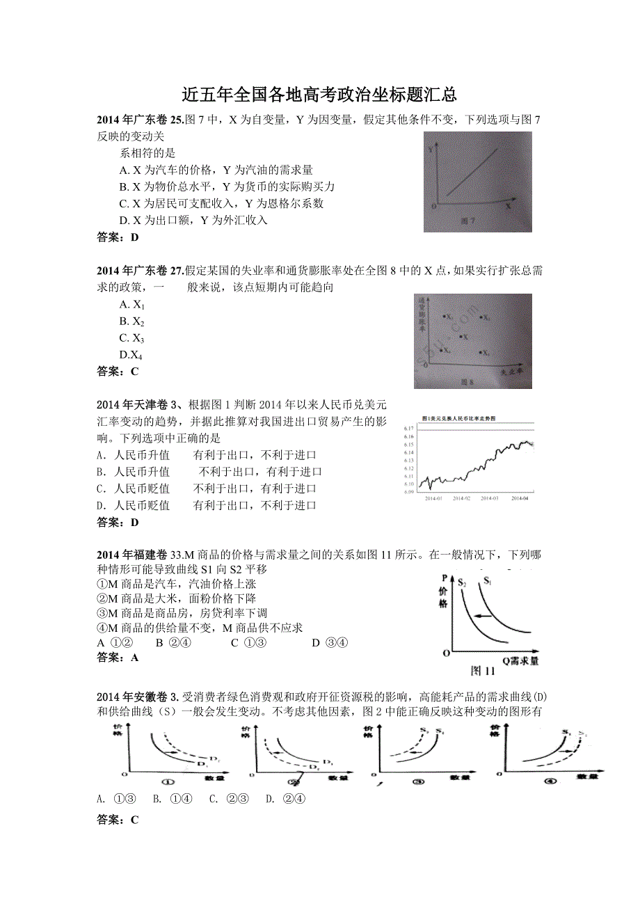 近五年全国各地高考政治坐标题汇编.doc_第1页