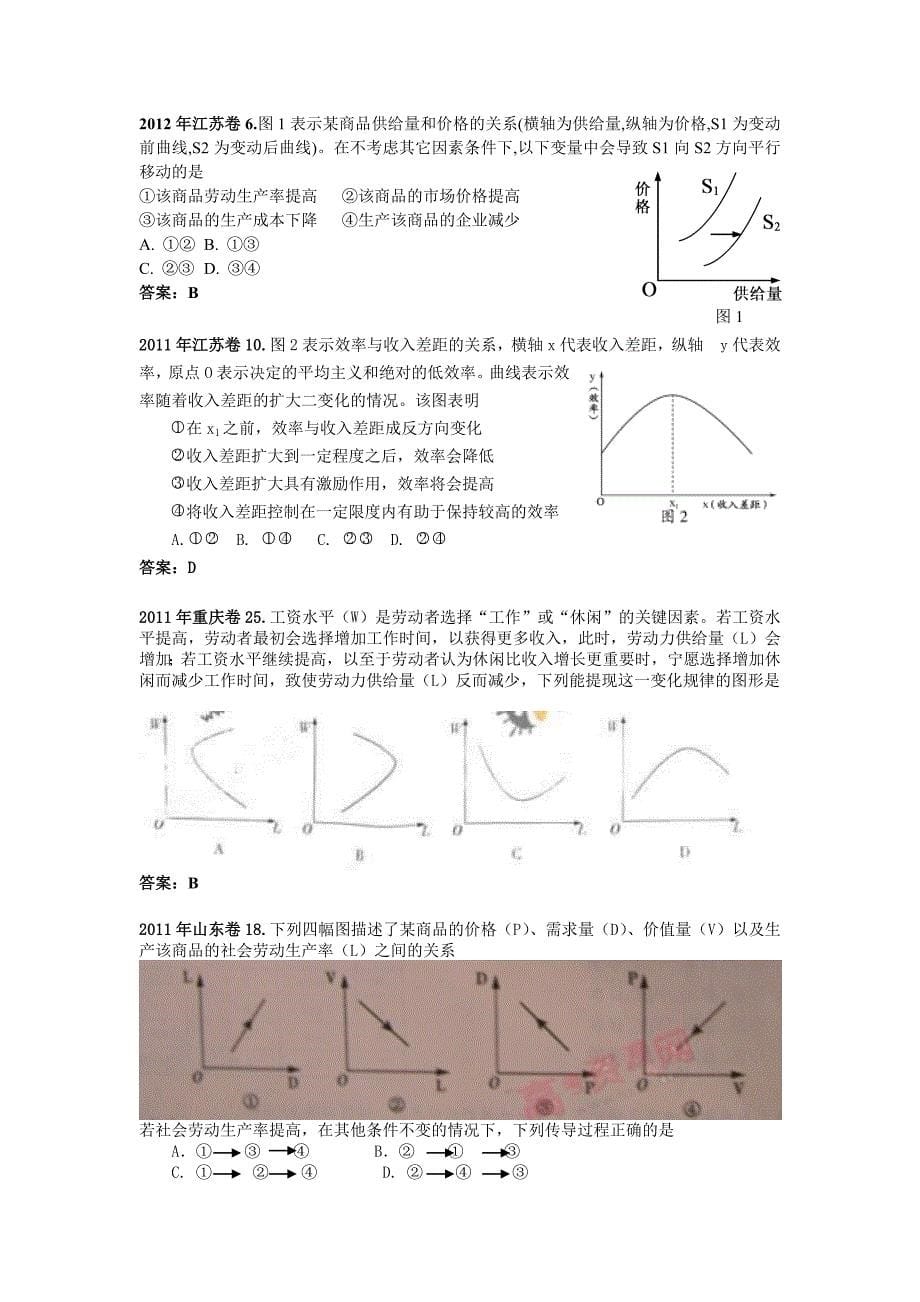 近五年全国各地高考政治坐标题汇编.doc_第5页