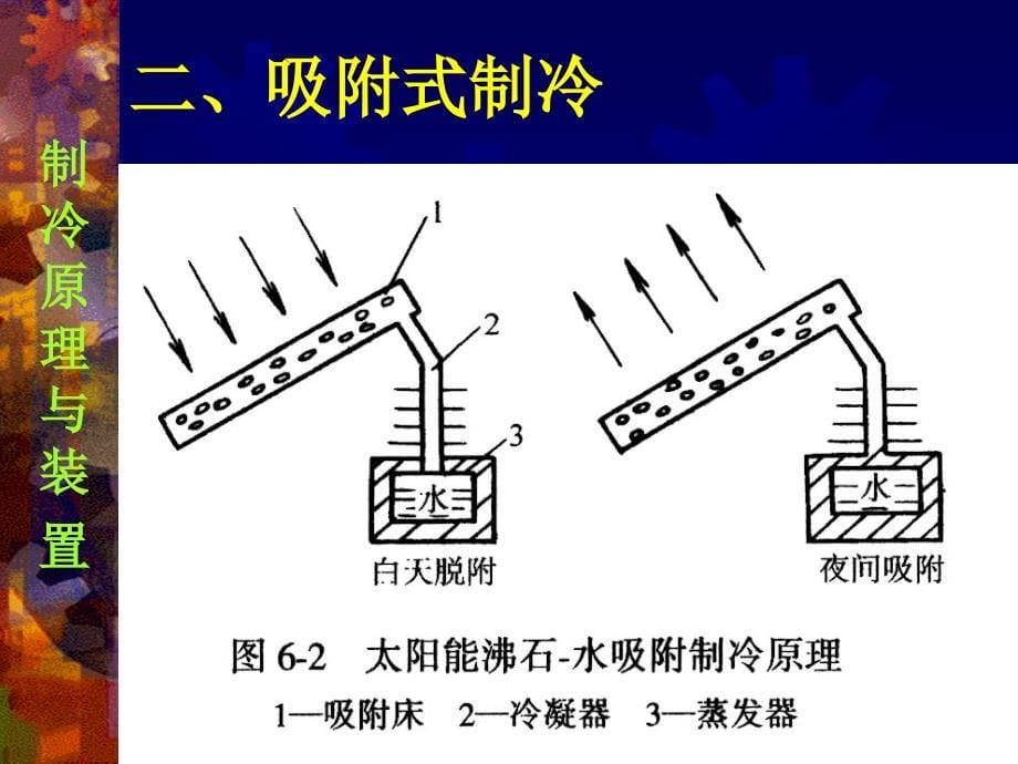 只有以水为工质的蒸气喷射式制冷机得到实际应用_第5页