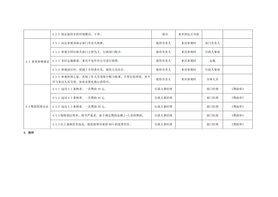 客户接待管理制度_第3页