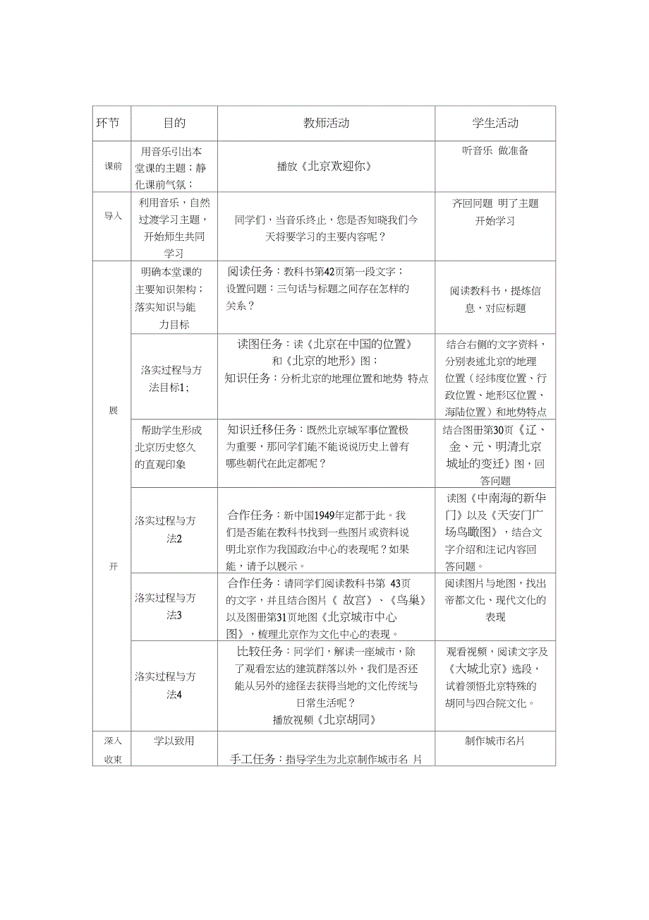 《古老而现代的首都——北京》_第3页