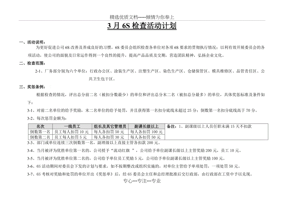 6S考核计划和评分标准_第1页