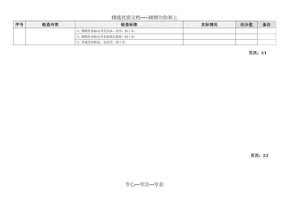 6S考核计划和评分标准_第5页