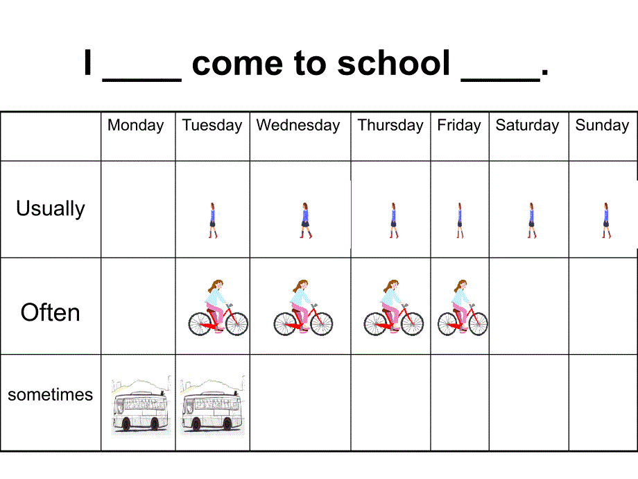 六年级上英语课件Unit2Waystogotoschool人教_第4页