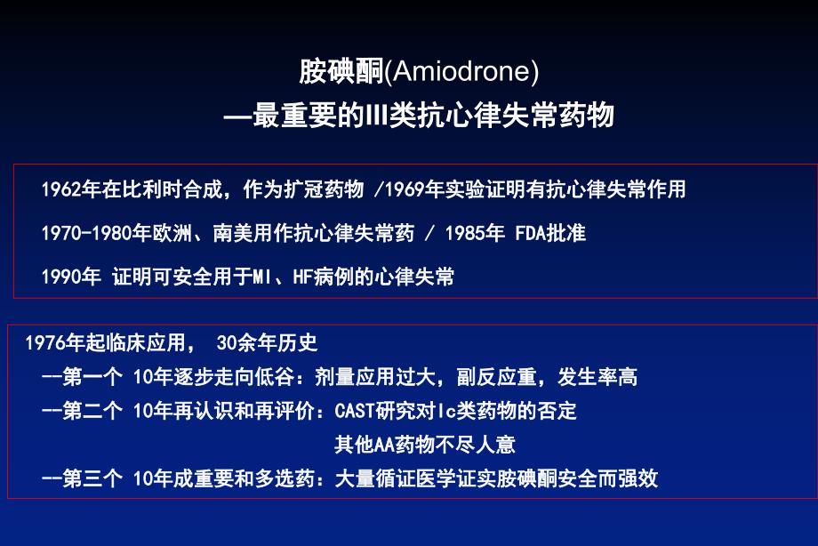 胺碘酮的临床应用.ppt_第2页