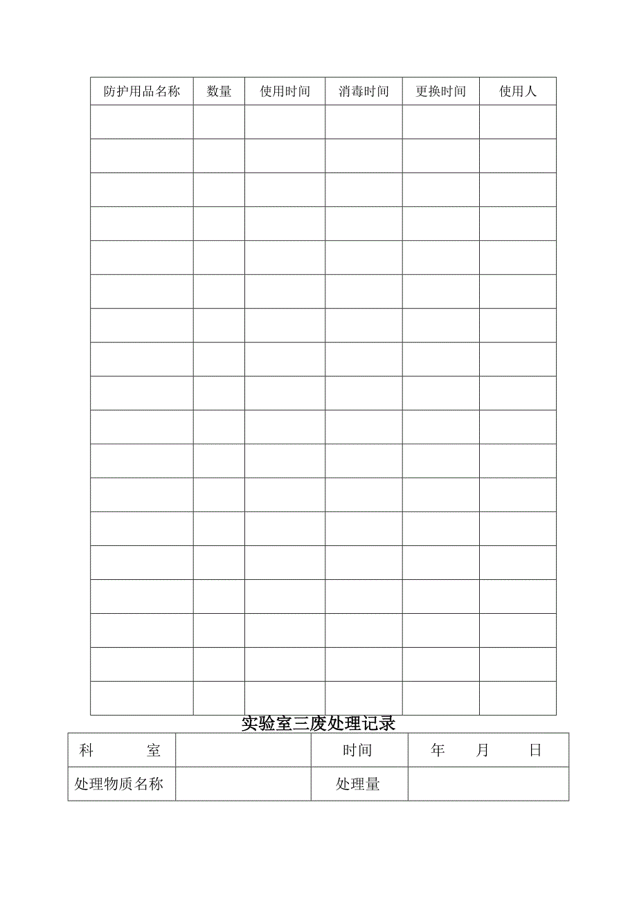 生物安全与内审记录表格_第2页