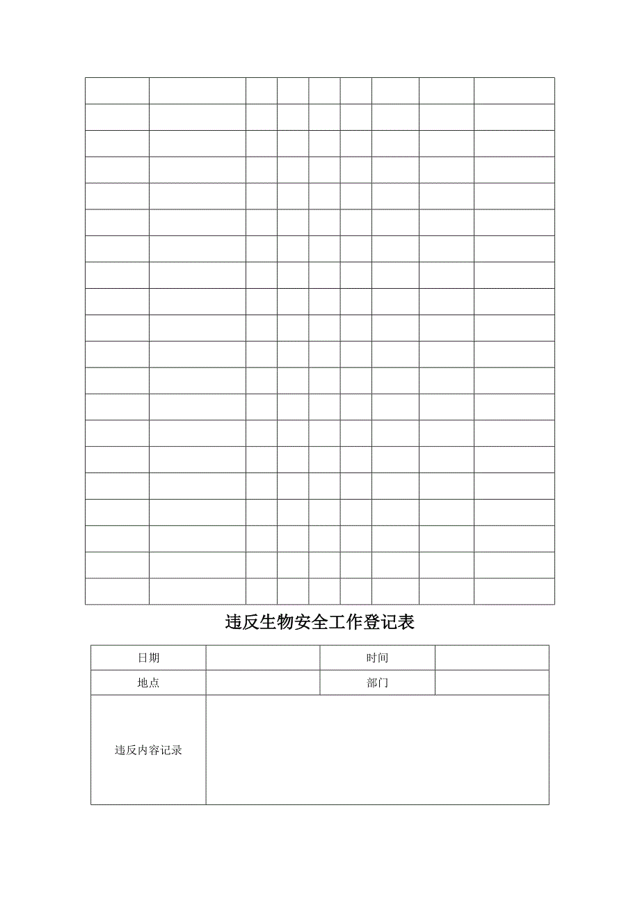 生物安全与内审记录表格_第4页