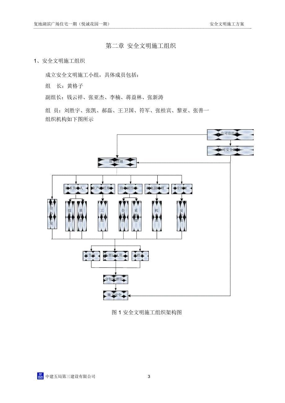 安全文明施工方案模板_第5页