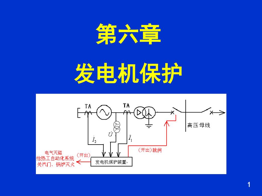 电力系统继电保护原理：71发电机CA_第1页