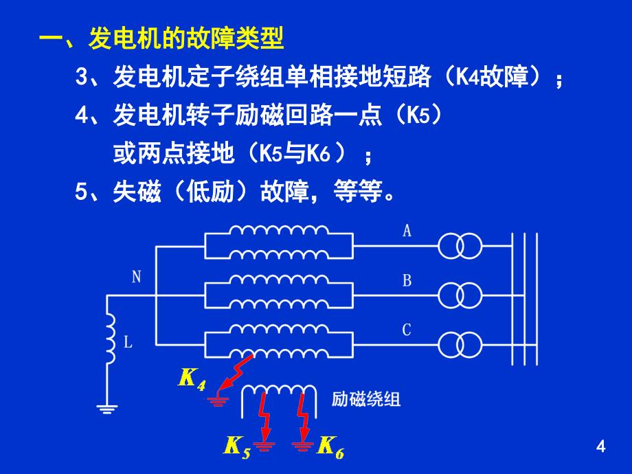 电力系统继电保护原理：71发电机CA_第4页