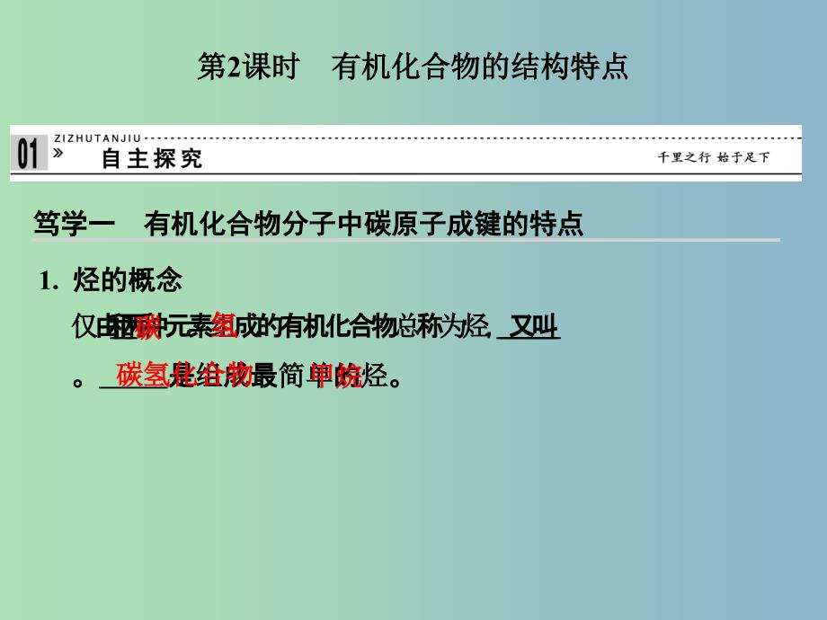 高中化学 3-1-2 有机化合物的结构特点课件 鲁科版必修2.ppt_第1页