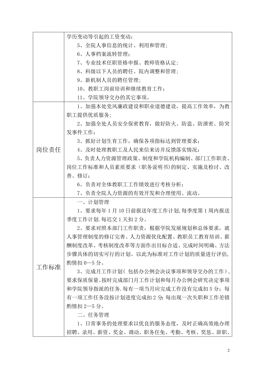 处长岗位说明书.doc_第2页