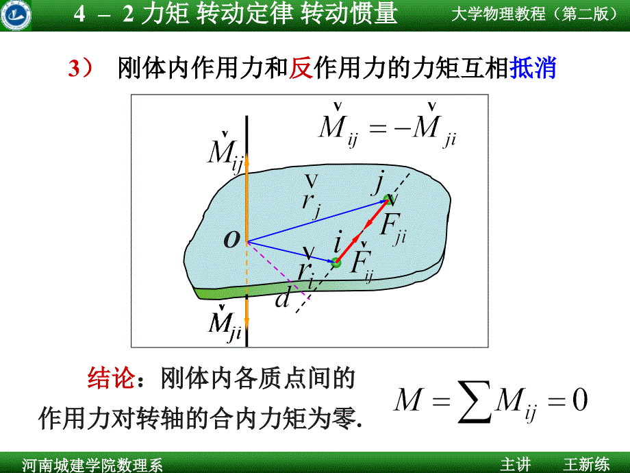 清华大学大学物理转动定律转动惯量_第4页