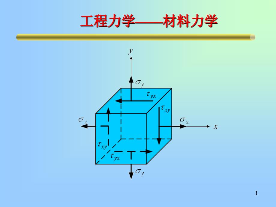 拉压轴力与轴力图以及横截面上应力计算_第1页