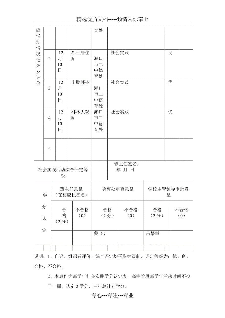 社区服务记录表_第5页