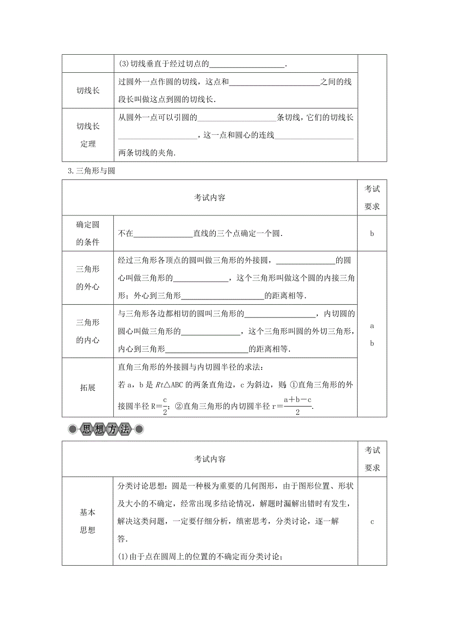 【精品】浙江省中考数学总复习第五章基本图形(二)第23讲直线与圆的位置关系讲解篇_第2页