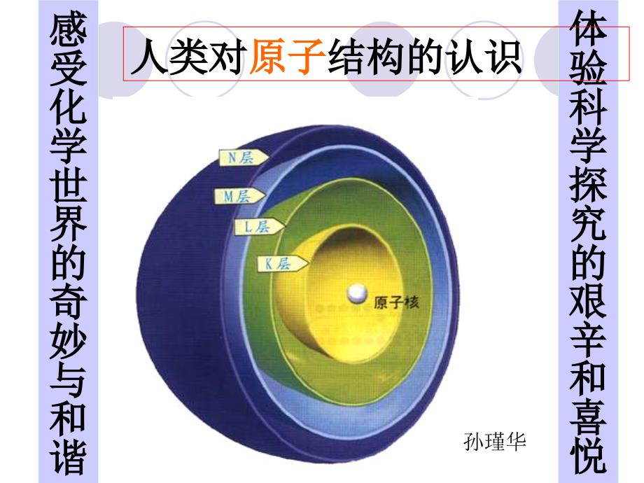 体验科学探究的艰辛和喜悦_第1页