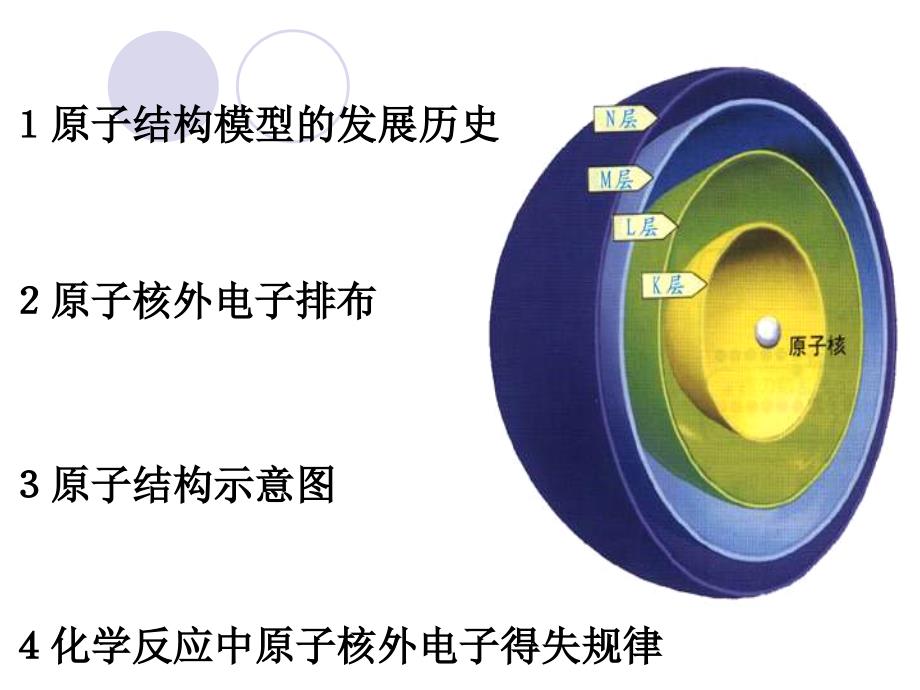 体验科学探究的艰辛和喜悦_第2页