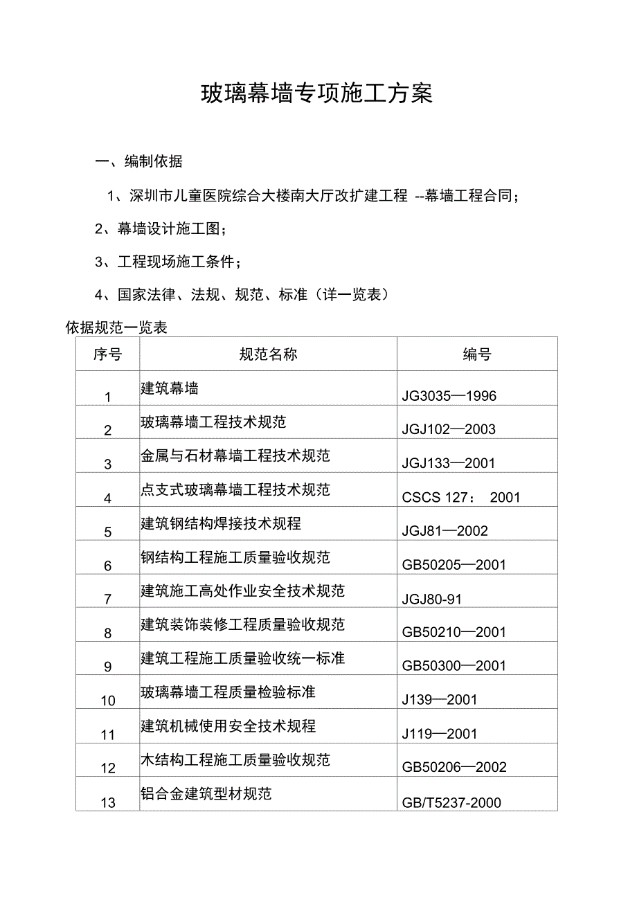 玻璃幕墙工程专项施工方案45026_第2页