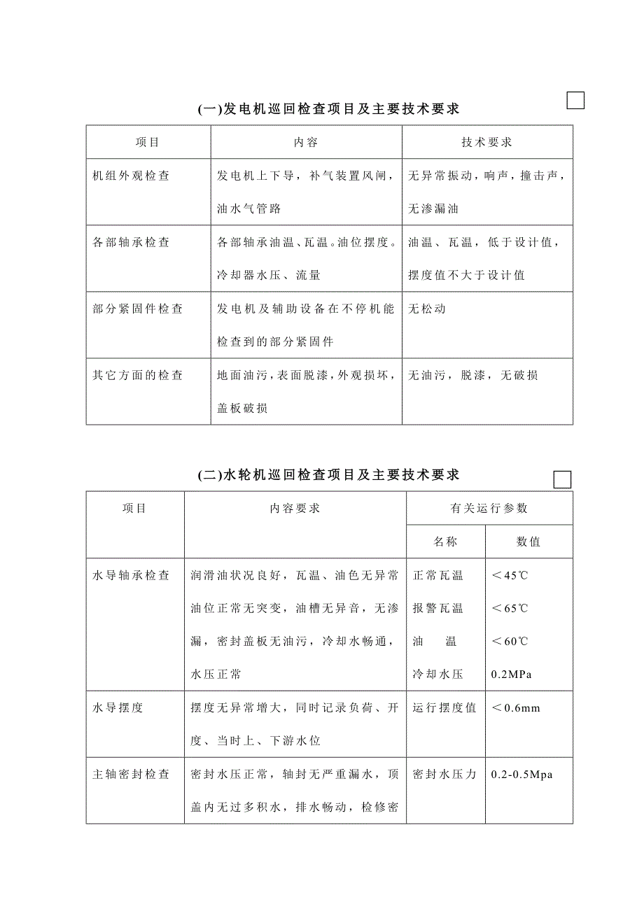 水电站巡检作业指导书_第2页