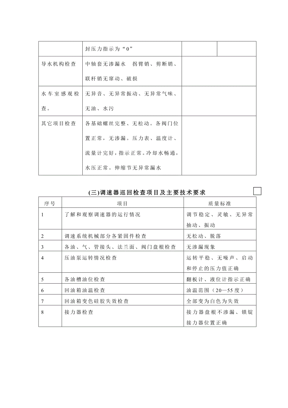 水电站巡检作业指导书_第3页