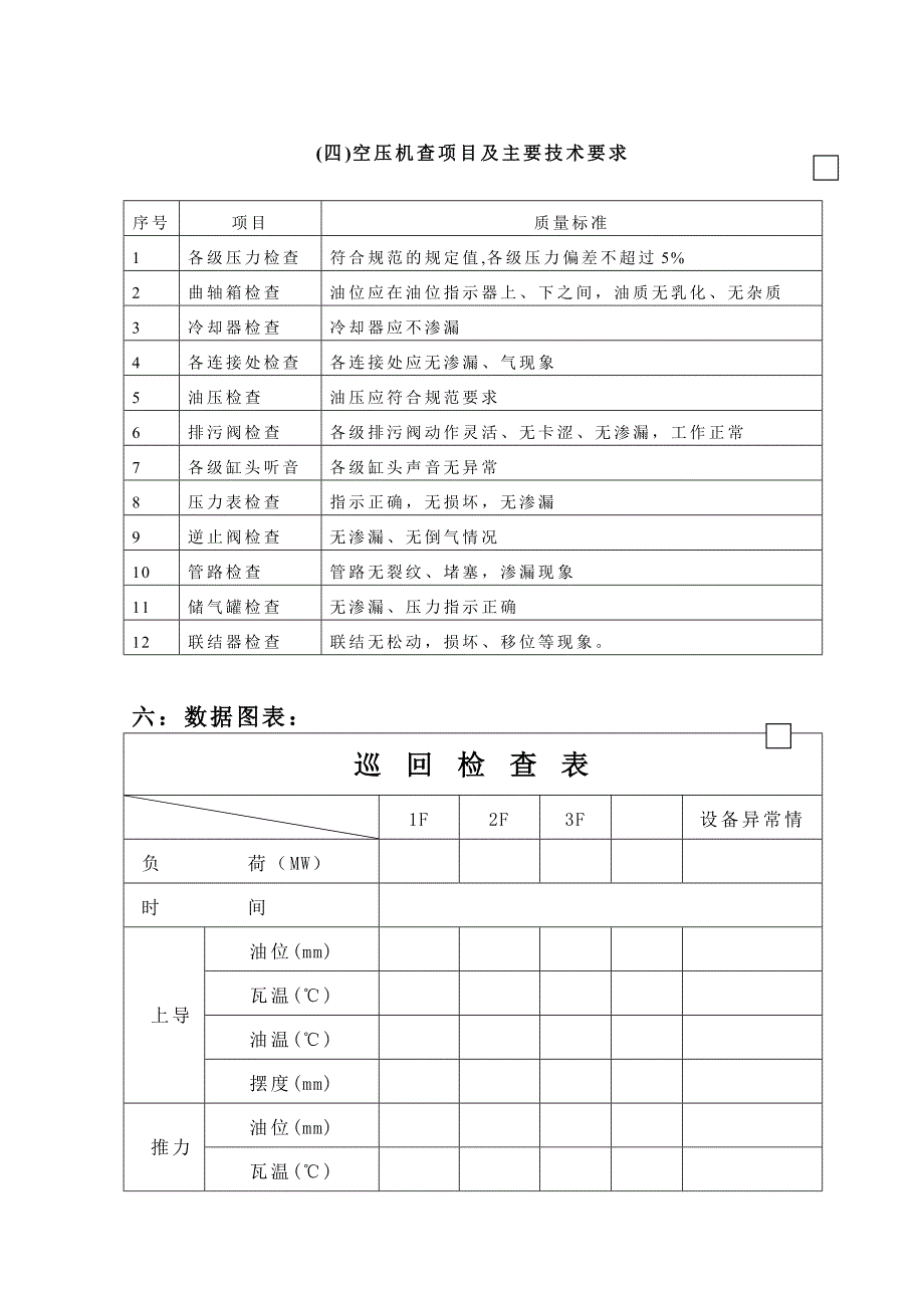 水电站巡检作业指导书_第4页