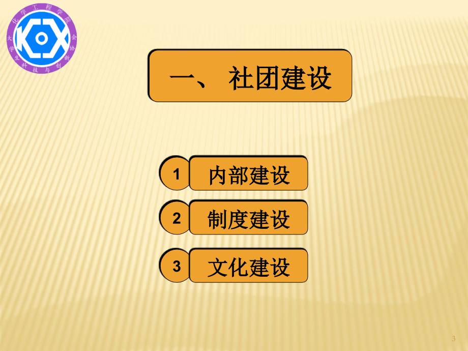 化工学院科协XXXXXXXX答辩定稿_第3页