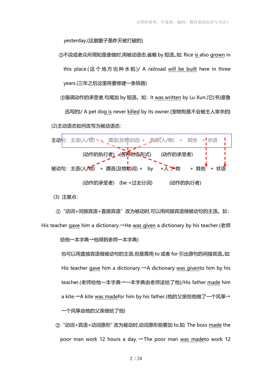 英语语法最新初中高中英语语法大全(完全版)四_第2页