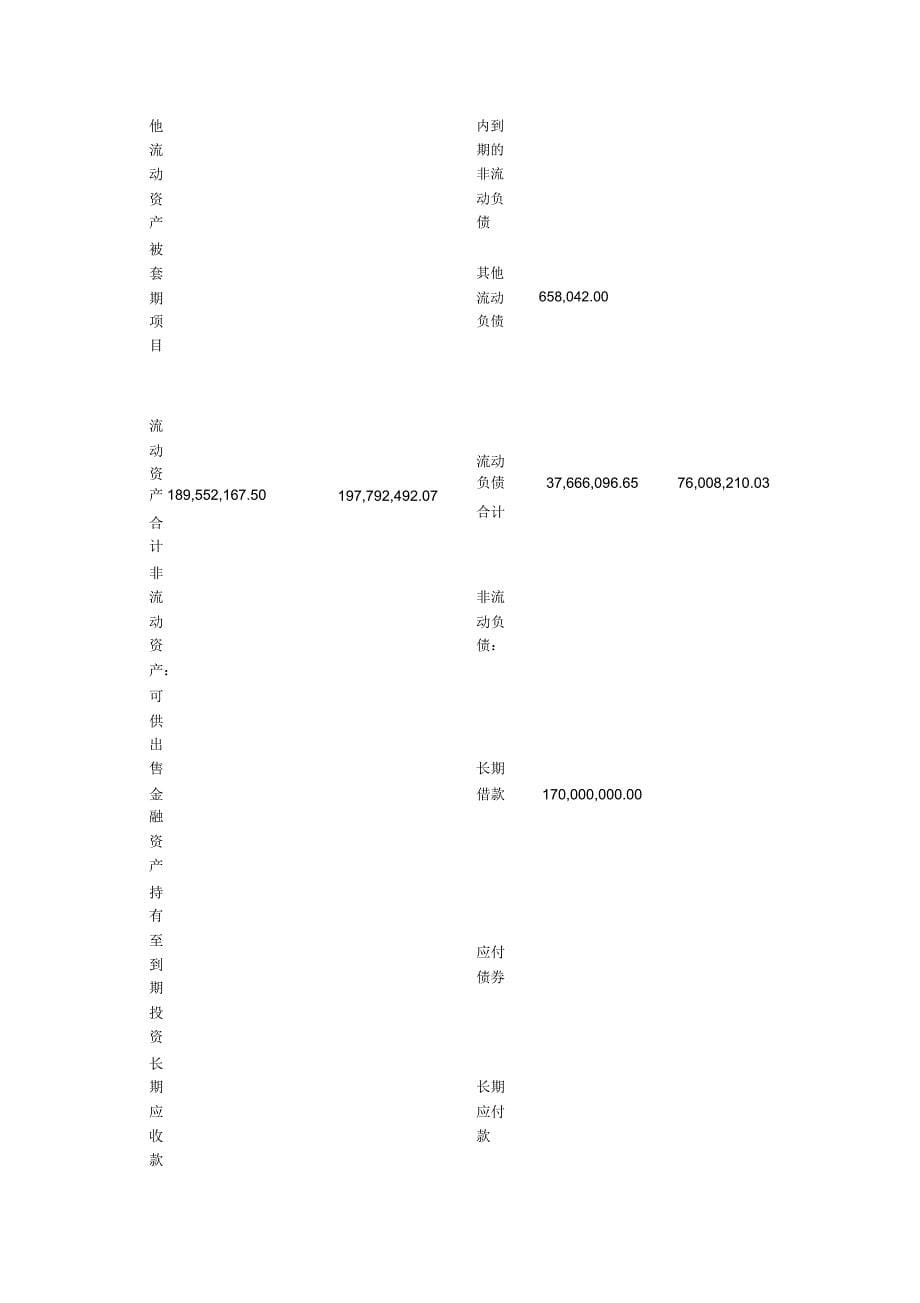 矿业项目的尽职调查报告_第5页