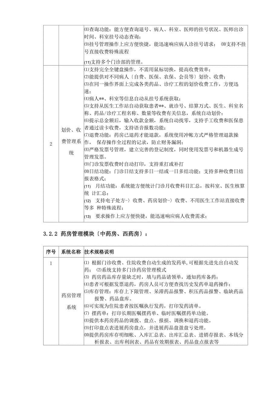 医院管理系统与解决方案_第5页