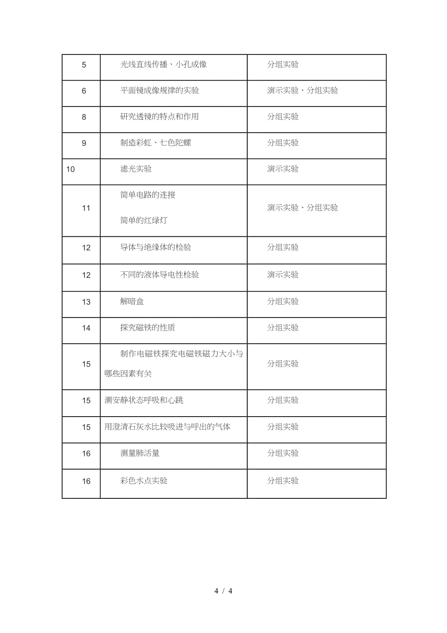 苏教版科学五年级(上册)实验教学计划.doc_第4页