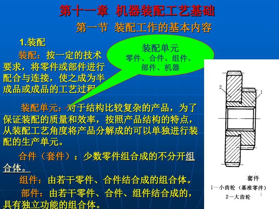 十一章节机器装配工艺基础_第1页