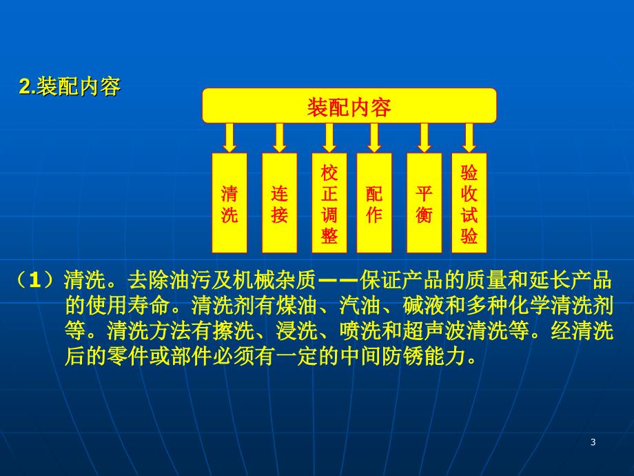 十一章节机器装配工艺基础_第3页