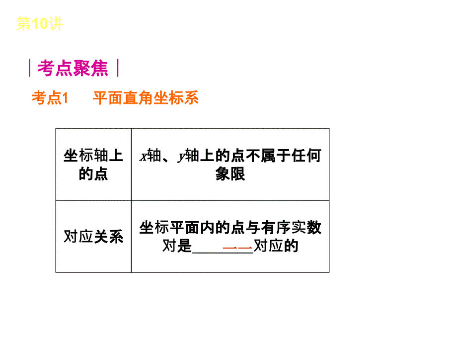 人教版全国数学中考复习方案第10讲平面直角坐标系与函数_第4页