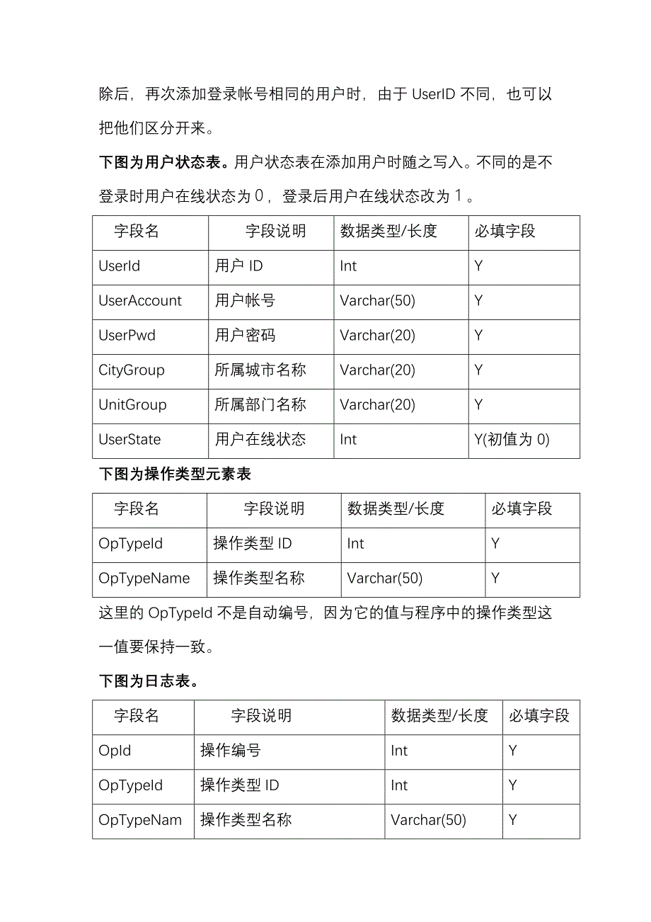 生产资料系统 数据库需求分析.doc_第4页