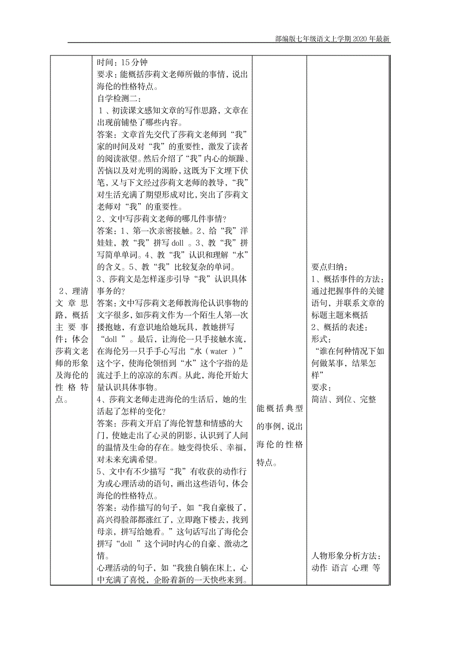 2023年部编版七年级语文上册《再塑生命的人》精品讲义_第3页