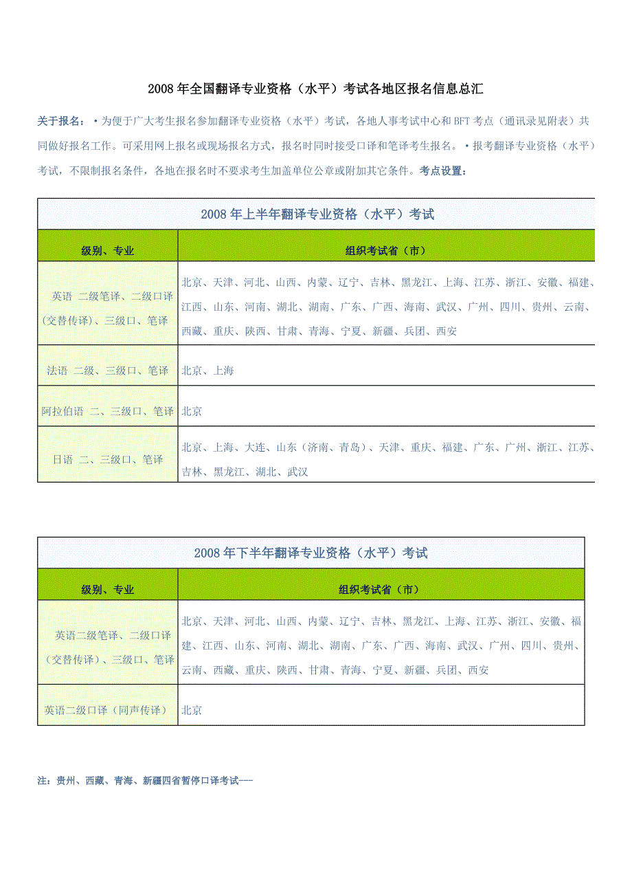 CATTI考试和报名时间_第1页