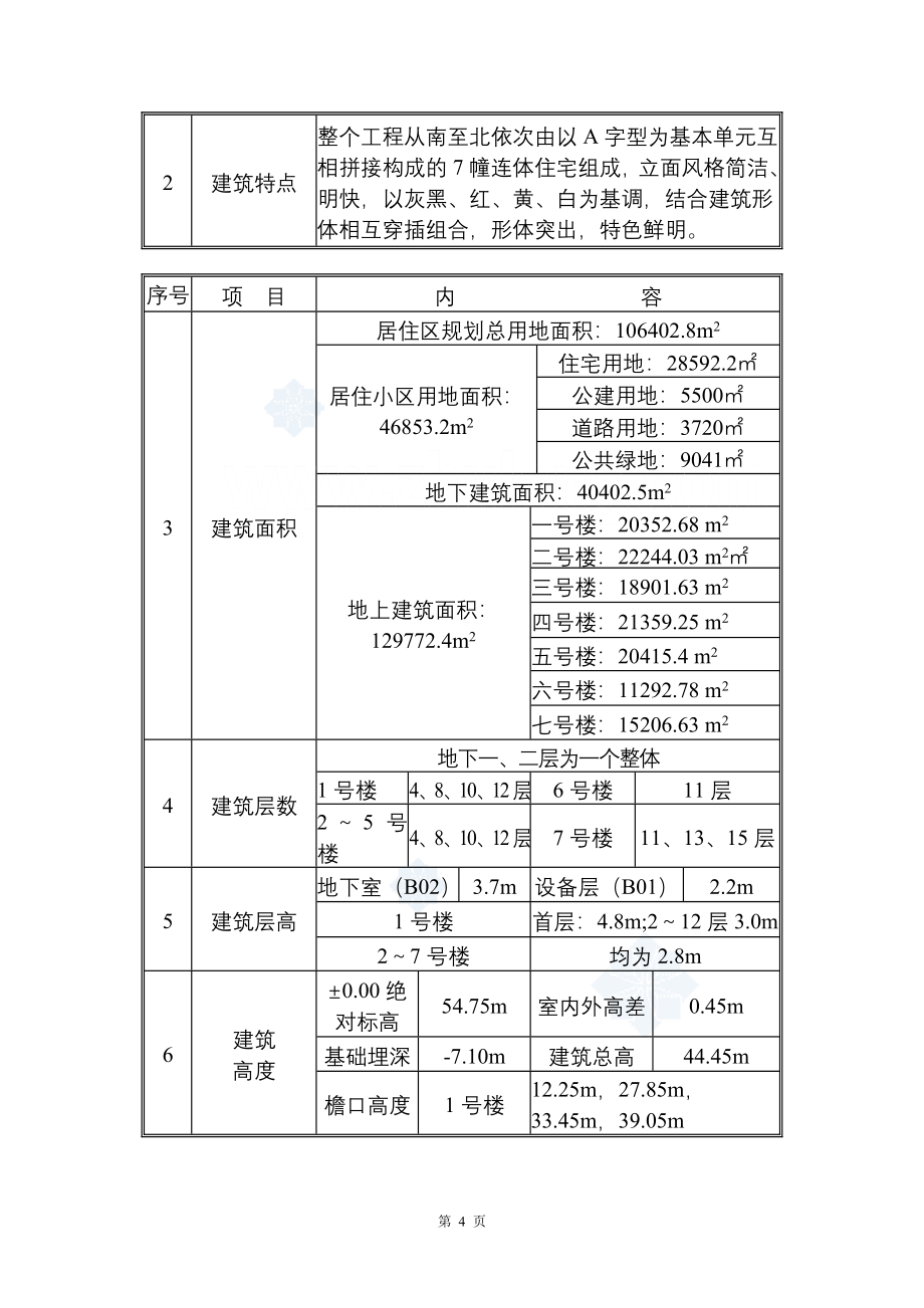 北京某住宅小区工程施工组织设计.doc_第4页