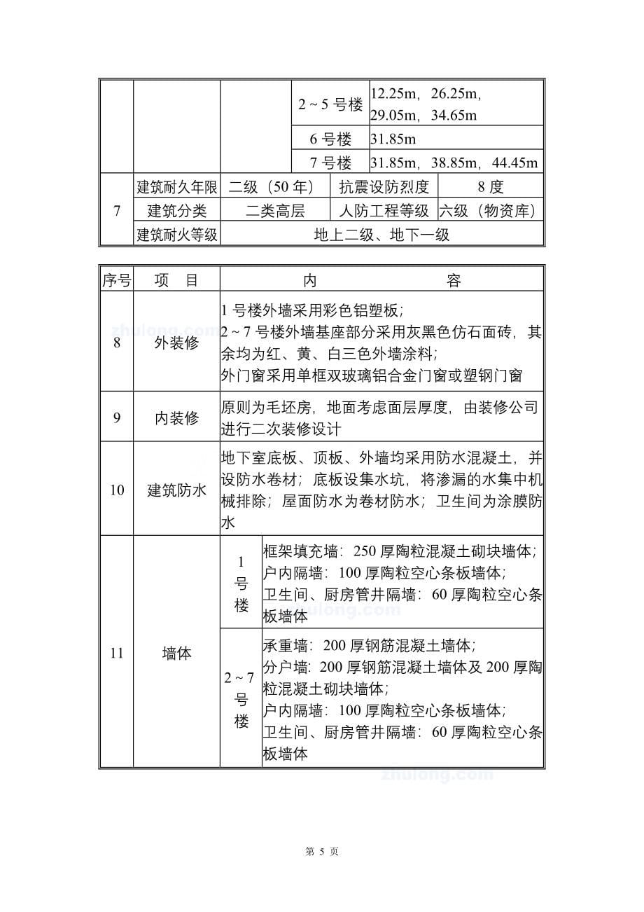 北京某住宅小区工程施工组织设计.doc_第5页