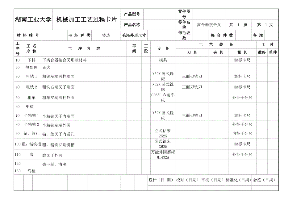 离合器接合叉加工工艺过程卡片_第1页