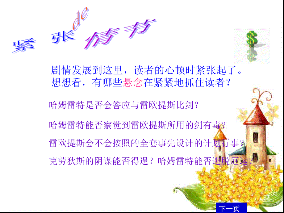 哈姆雷特课件课堂PPT_第4页