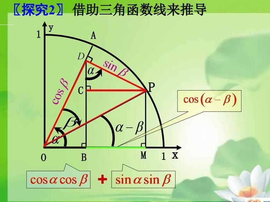 3.1两角和与差的正弦、余弦和正切公式ppt课件_第5页