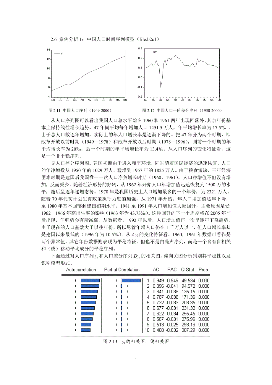 时间序列模型案例.doc_第1页