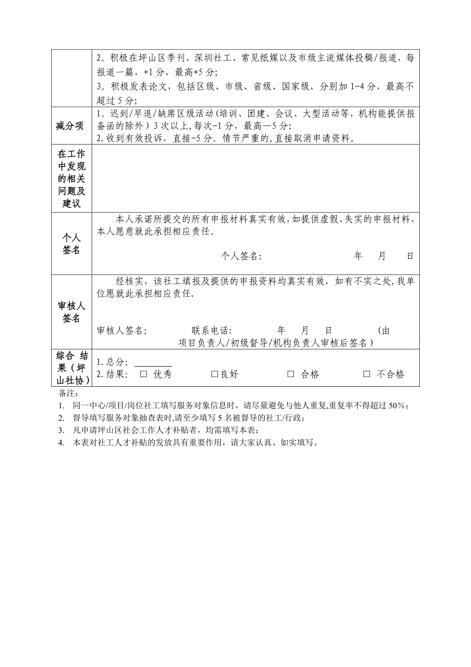 坪山区社会工作人才考核表_第2页