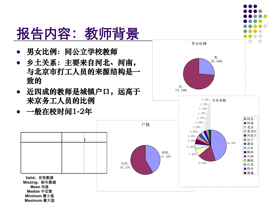 不该被忽略的世界_第3页