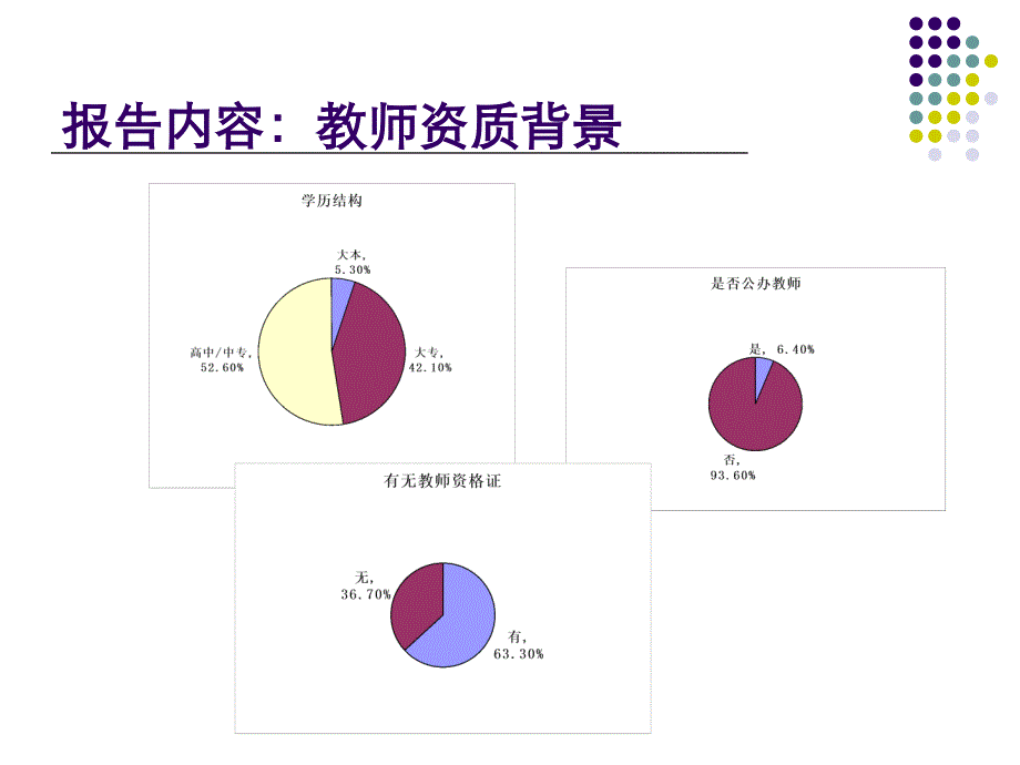 不该被忽略的世界_第4页