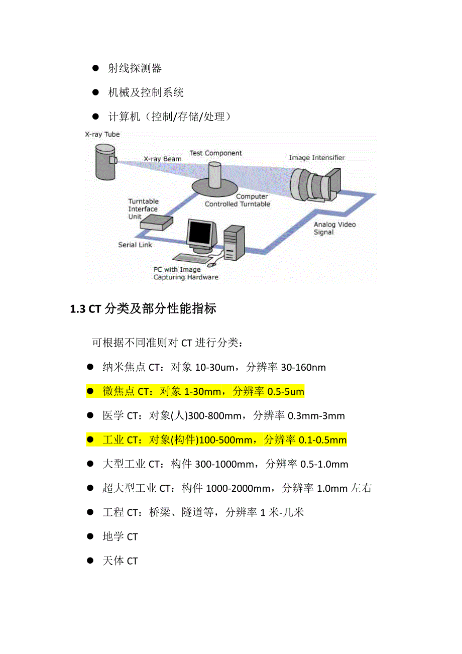 ct原理及发展历程.docx_第4页