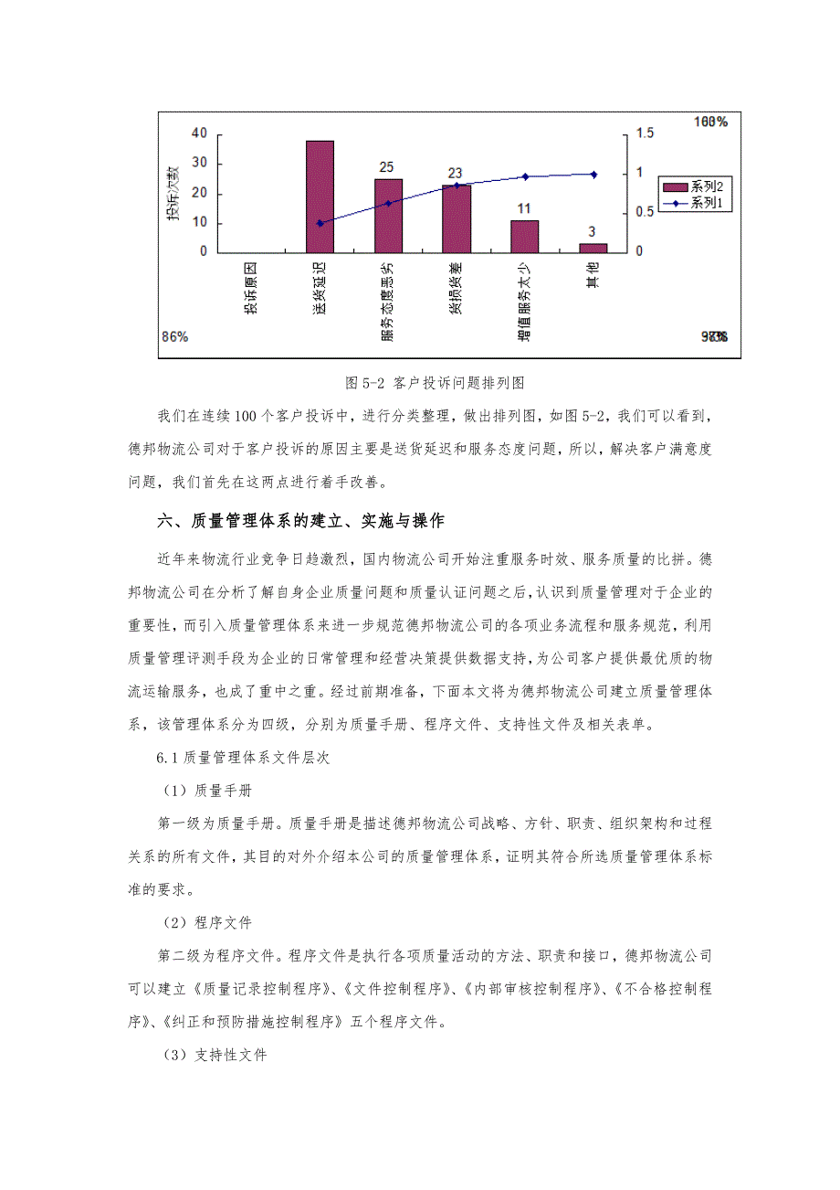 物流服务质量管理_第4页